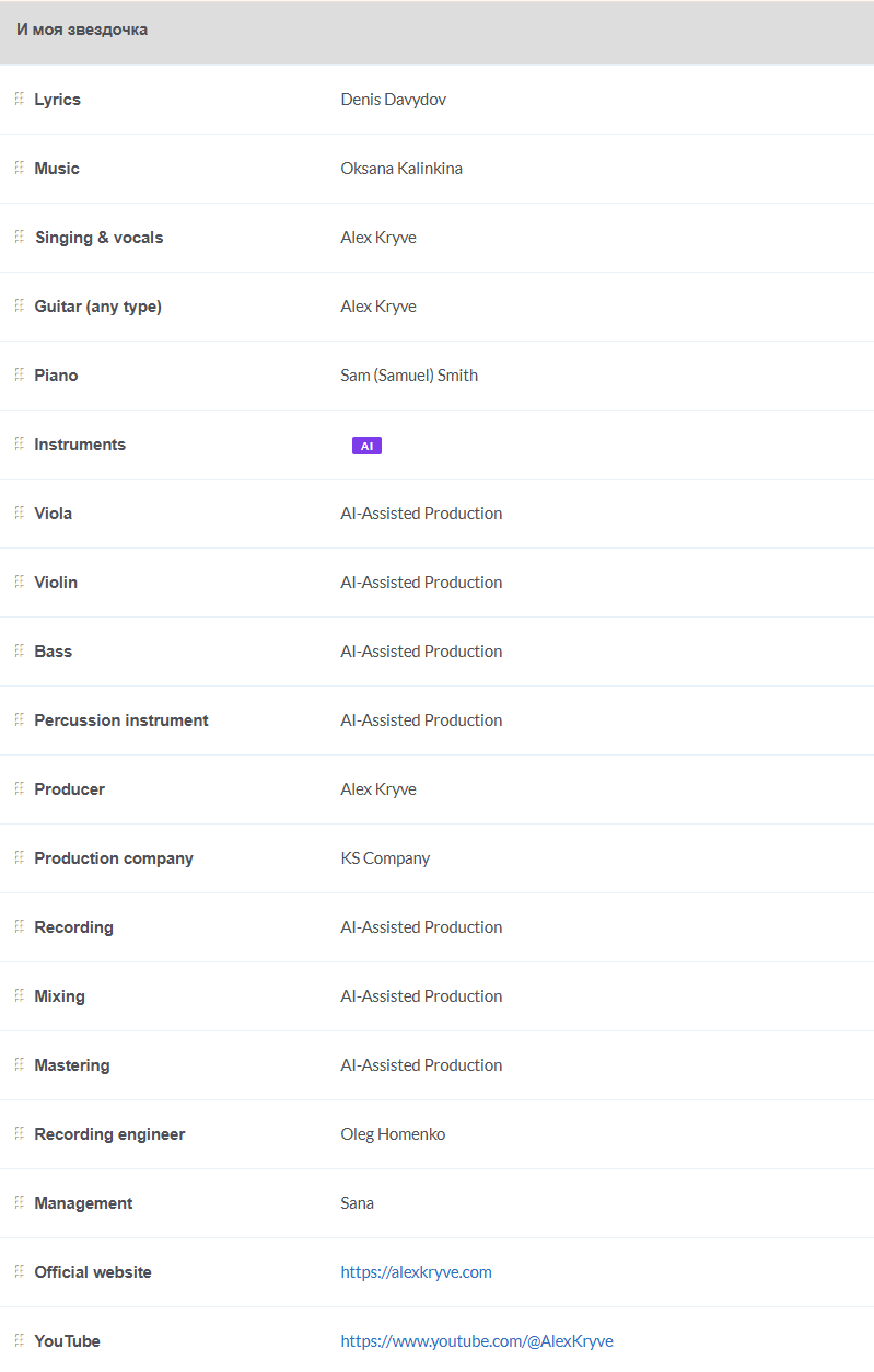 Expanded credits for “И моя звёздочка”: named human contributors alongside AI-Assisted Production.